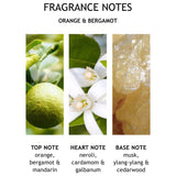 Molton Brown Orange & Bergamot body lotion 300ml, imported from the UK
