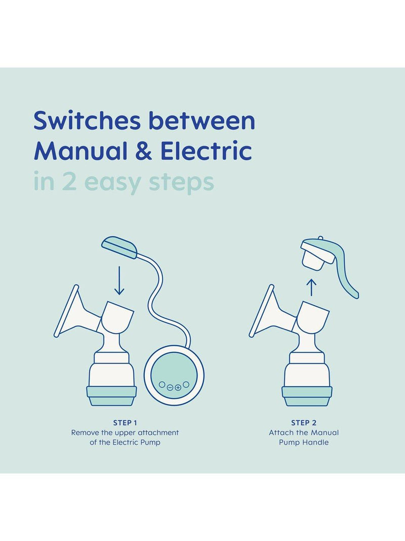 MAM 2-in-1 electric breast pump for baby feeding (British brand)