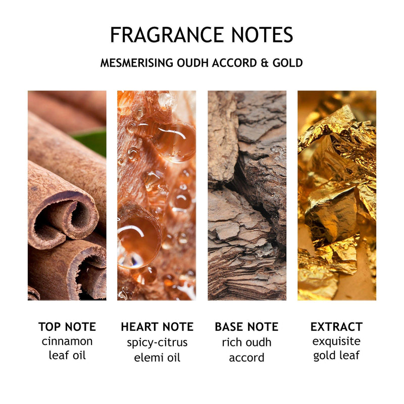 Molton Brown Oudh Gold bath and shower gel 300ml, imported from the UK