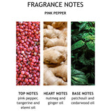 Molton Brown Fiery Pink Pepper Hand Lotion 300ml - British product