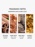 Molton Brown Mesmerising Oudh Accord & Gold Fine Liquid Handwash 300ml, imported from the UK