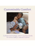 Lansinoh compact single electric breast pump, UK version