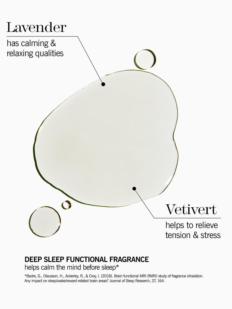 This Works Deep Sleep Bath Oil 50ml (British brand)