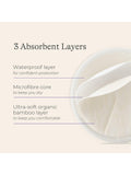 Lansinoh washable nursing pads pack of 4, UK version