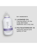 Philip Kingsley Pure Blonde Booster Shampoo 250ml, imported from the UK