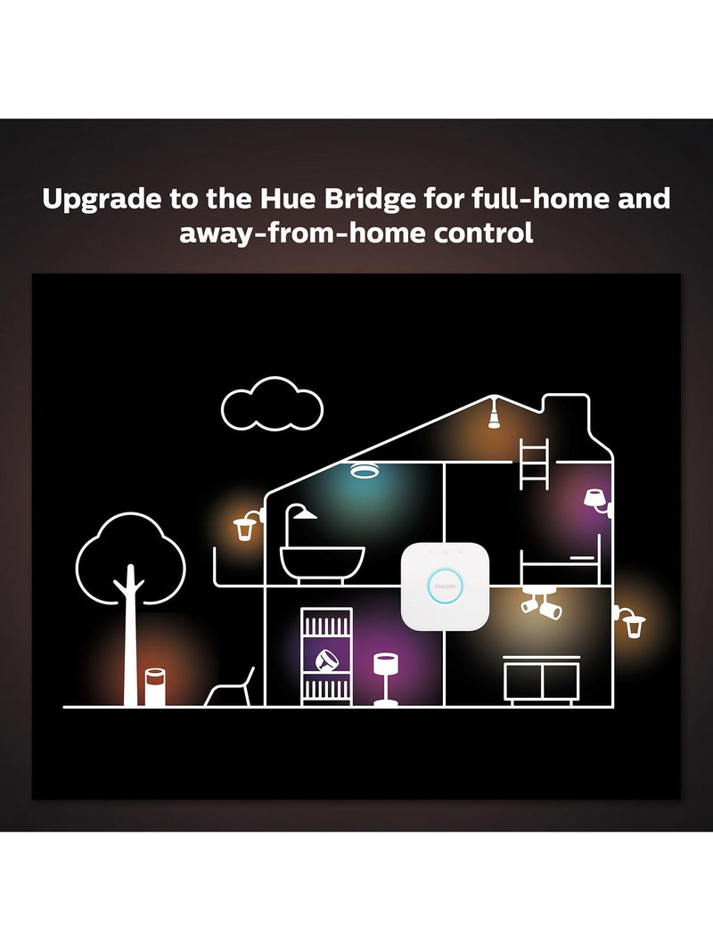 Philips Hue smart filament bulb G93 E27, imported from the UK
