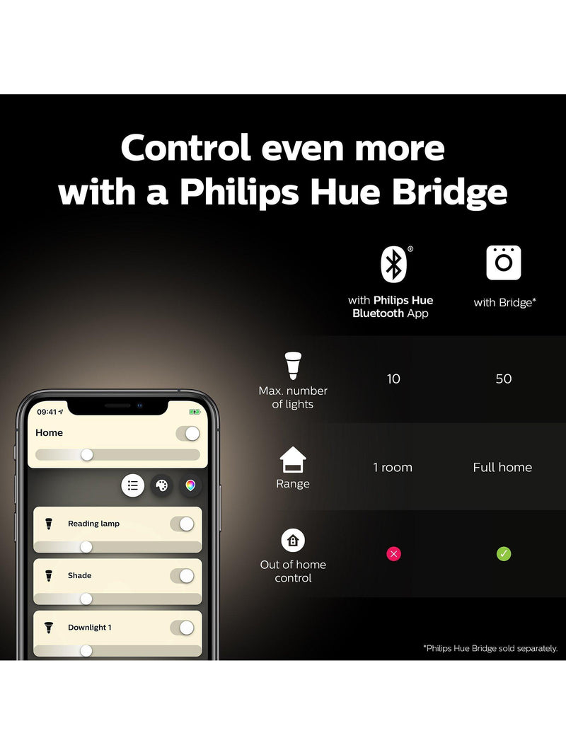 Philips Hue ST64 smart filament bulb 7W ES LED, imported from the UK