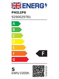 Philips 5W LED golf ball bulbs set of 2, UK version