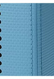 tonies Toniebox Starter Set - Blue
