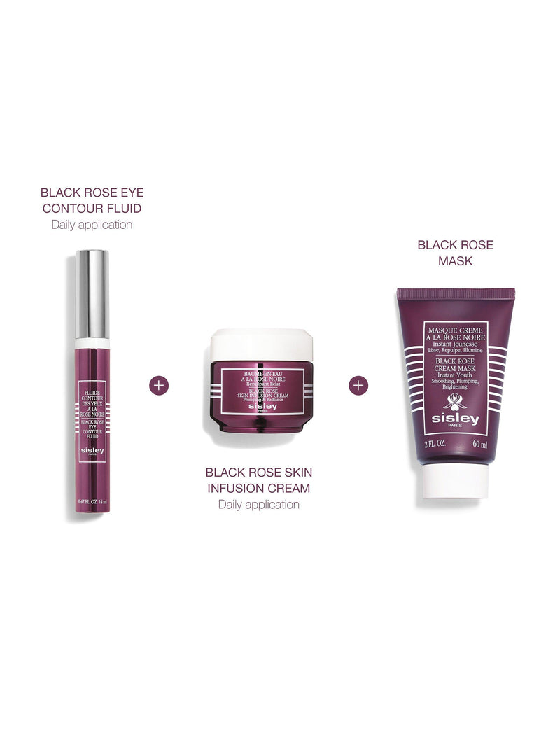 Sisley Black Rose eye contour fluid 14ml, UK version