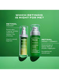 Murad Retinol Youth Renewal Serum 30ml (British brand)