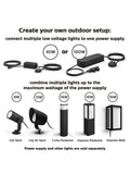 Philips Hue Lily XL smart outdoor spotlight extension 19cm - British brand