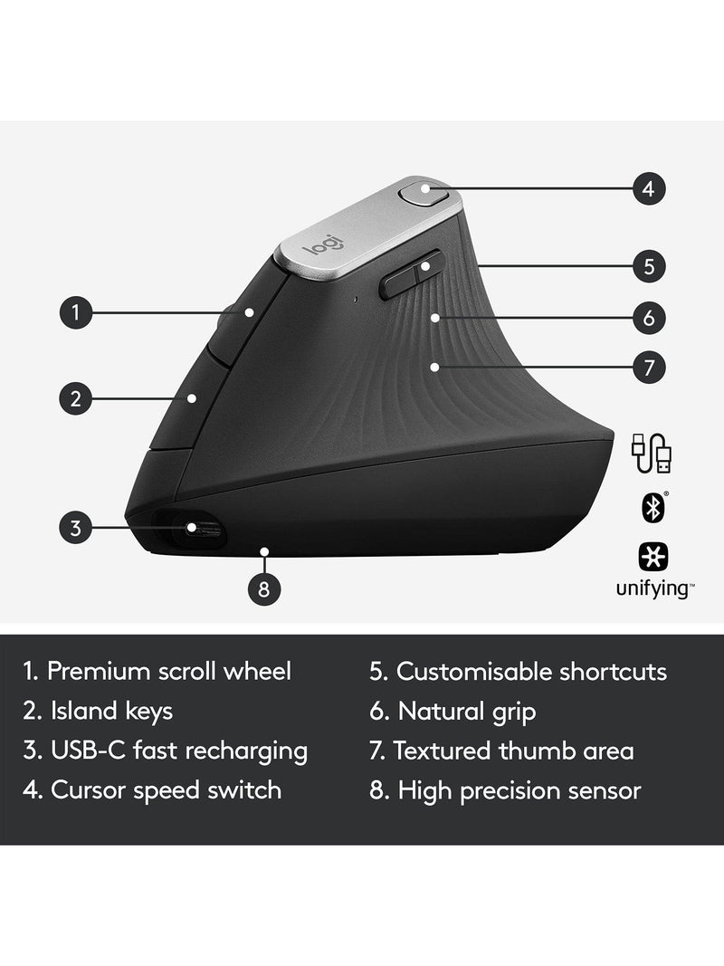 Logitech MX Vertical ergonomic mouse, imported from the UK