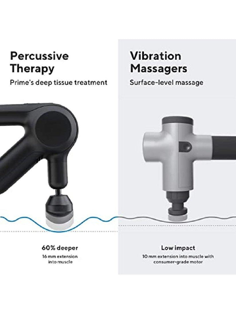 Therabody Theragun Prime percussive therapy massager, imported from the UK