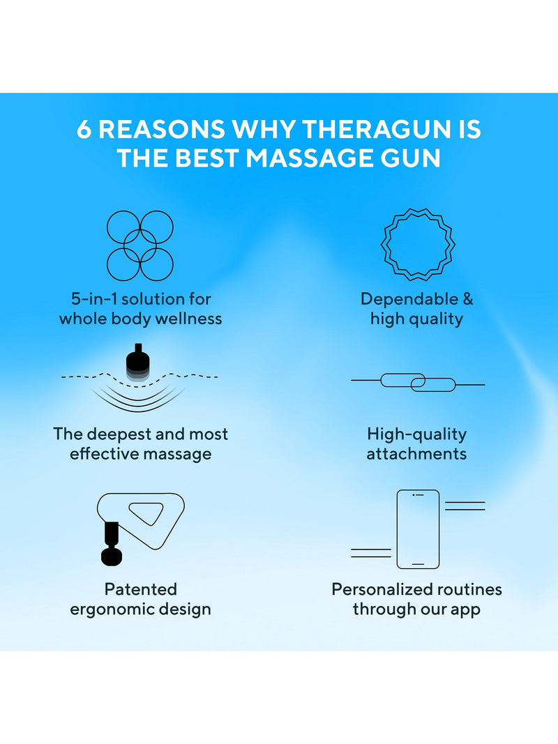 Therabody Theragun Prime percussive therapy massager, imported from the UK