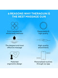 Therabody Theragun Prime percussive therapy massager, imported from the UK