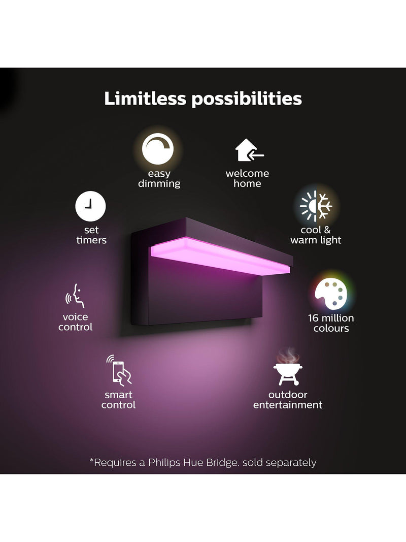 Philips Hue Nyro outdoor wall light black (British brand)