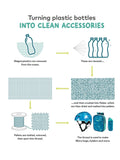 Micro Scooters ECO wicker basket scooter accessory - British product
