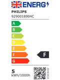 Philips 4.3W E14 LED clear non-dimmable classic bulb (British brand)