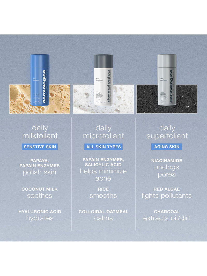 Dermalogica Daily Microfoliant refill powder exfoliant 74g, UK version