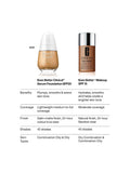 Clinique Serum Foundation SPF 20 30ml, imported from the UK