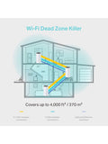 TP-Link Deco M4 mesh Wi-Fi system 3-pack, imported from the UK