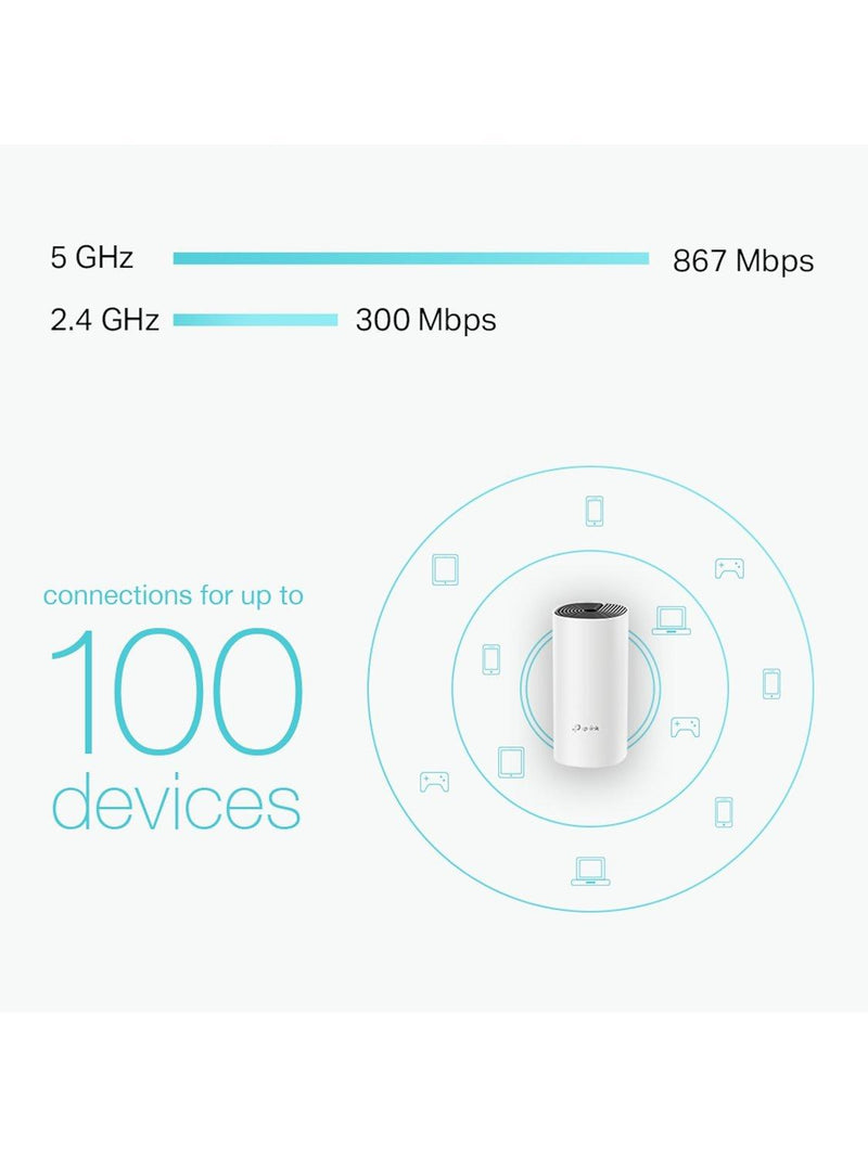 TP-Link Deco M4 mesh Wi-Fi system 3-pack, imported from the UK