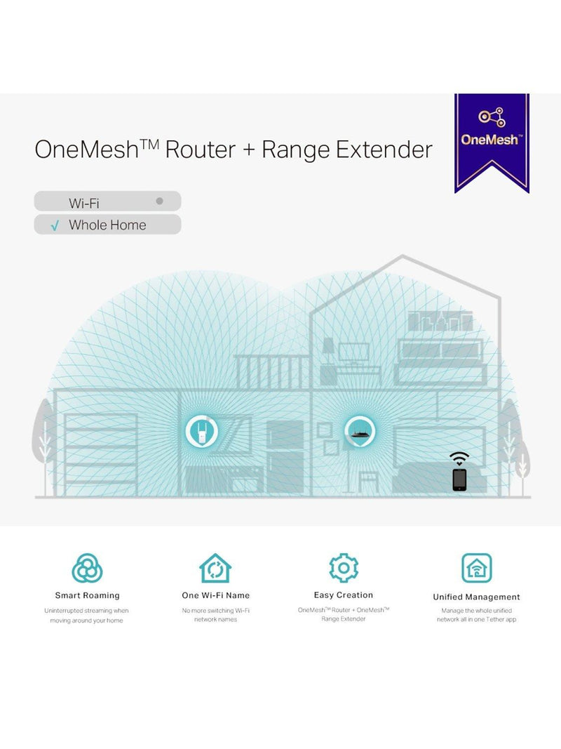 TP-Link RE315 AC1200 dual band Wi-Fi range extender, imported from the UK