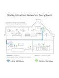 TP-Link AV1300 powerline kit TL-WPA8631P, imported from the UK