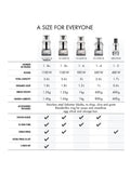 Magimix 5200 XL Premium food processor 3.6L - British product