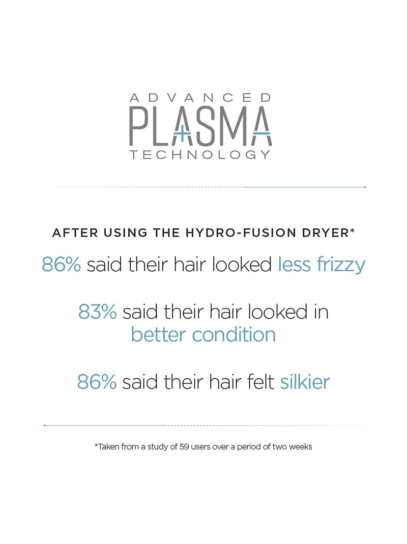 BaByliss Hydro-Fusion Anti-Frizz Hair Dryer 2100W, imported from the UK