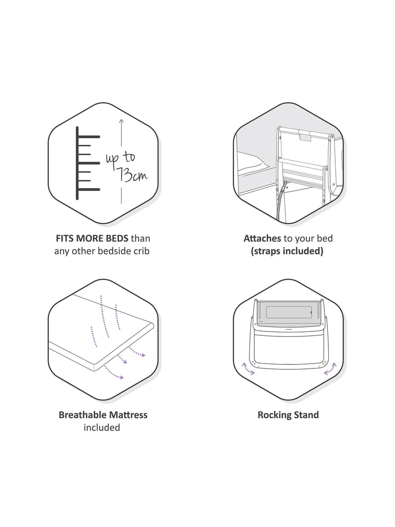 Snüz SnüzPod 4 Bedside Crib With 40x75cm Mattress (British brand)