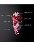 Shiseido Ginza Eau de Parfum 50ml floral fragrance, UK version