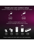 Philips Hue Amarant Linear LED outdoor spotlight (British brand)