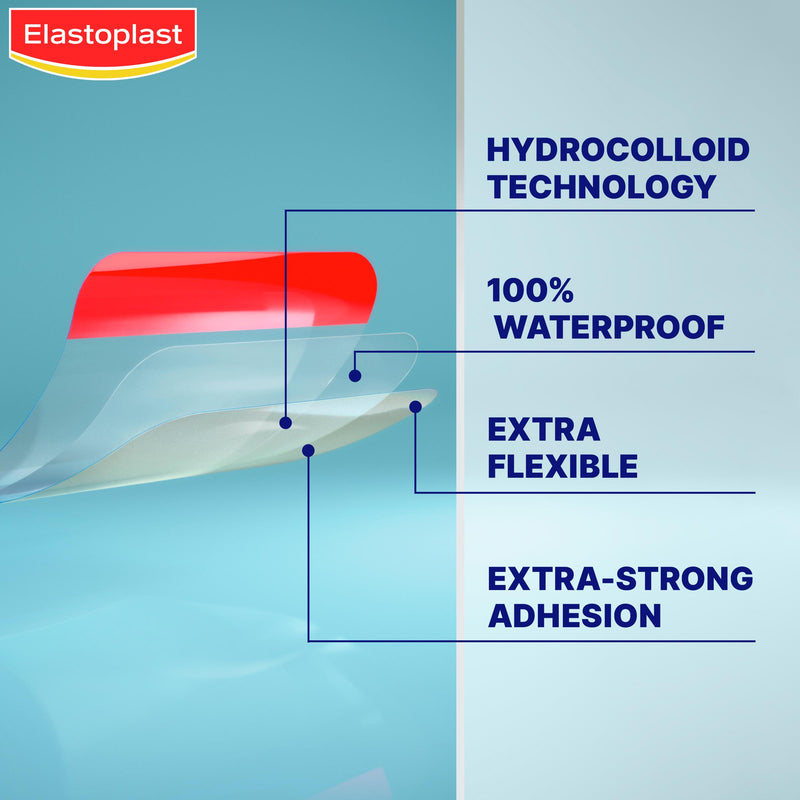 Elastoplast hydrocolloid finger plasters 10 pack, imported from the UK