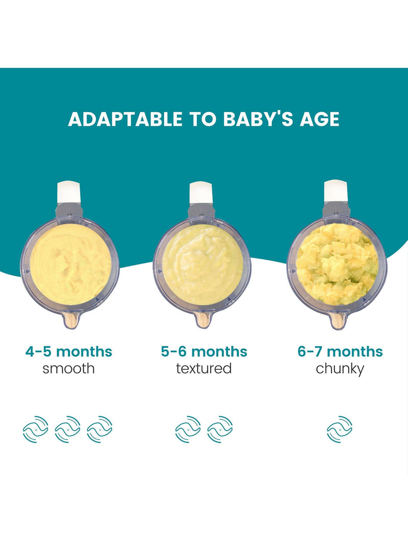 Babymoov Nutribaby+ 5-in-1 baby food prep machine, imported from the UK