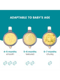 Babymoov Nutribaby+ 5-in-1 baby food prep machine, imported from the UK