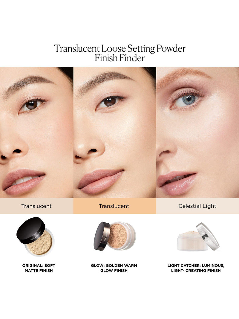 Laura Mercier Translucent Loose Setting Powder Light Catcher, UK version