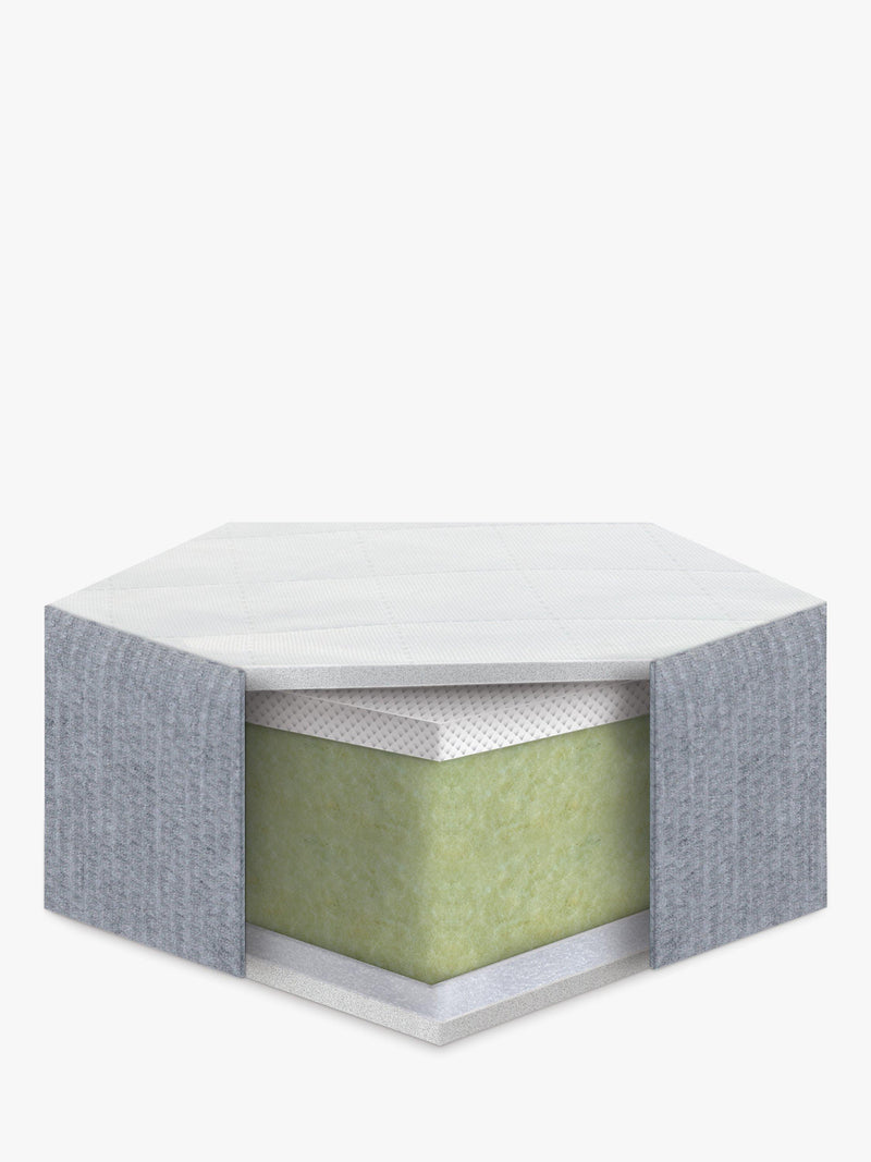Kub EcoFlow cot mattress 120x60cm (British brand)