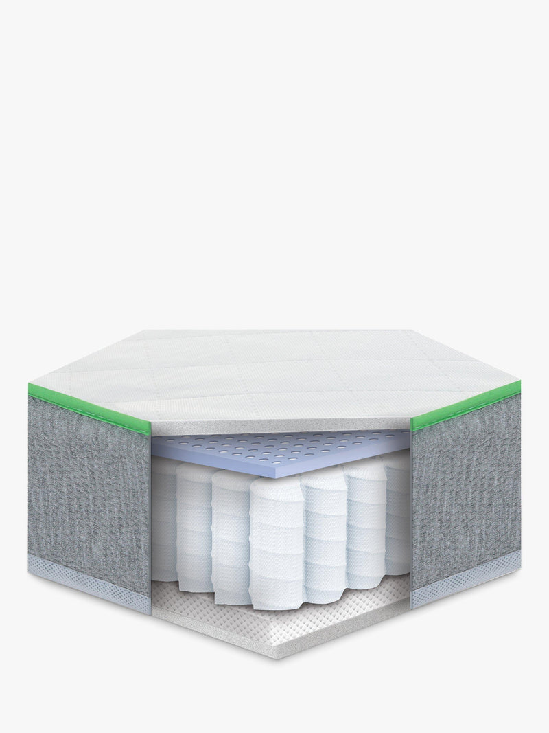 Kub Charm Eco Luxury cot mattress 120x60cm (British brand)