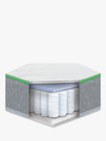 Kub Charm Eco Luxury cot mattress 120x60cm (British brand)