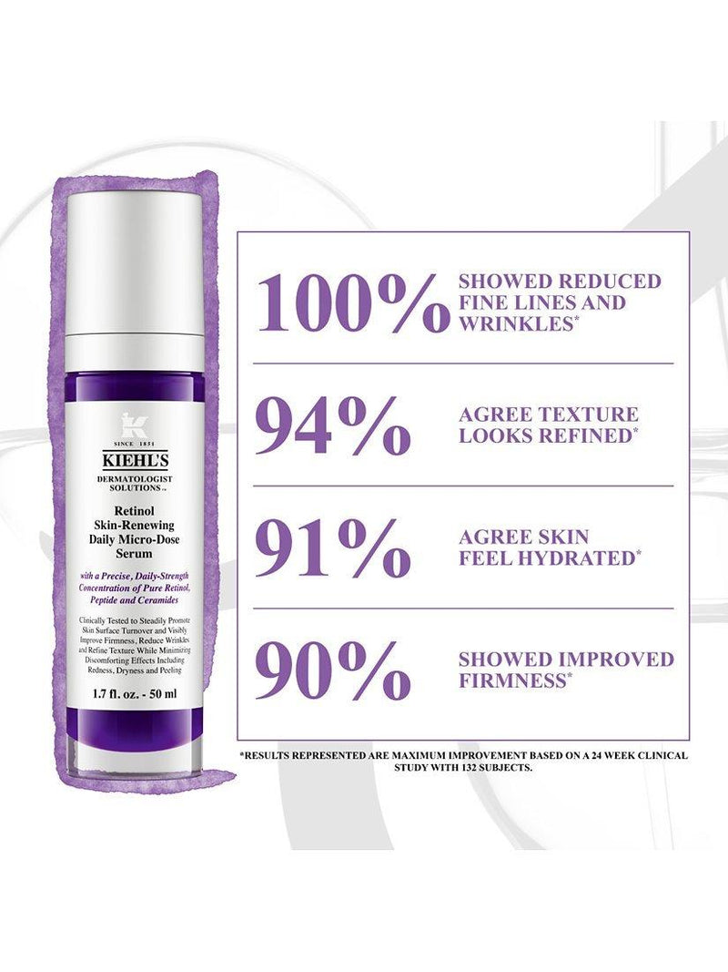 Kiehl's Retinol Daily Micro-Dose Facial Serum, UK version