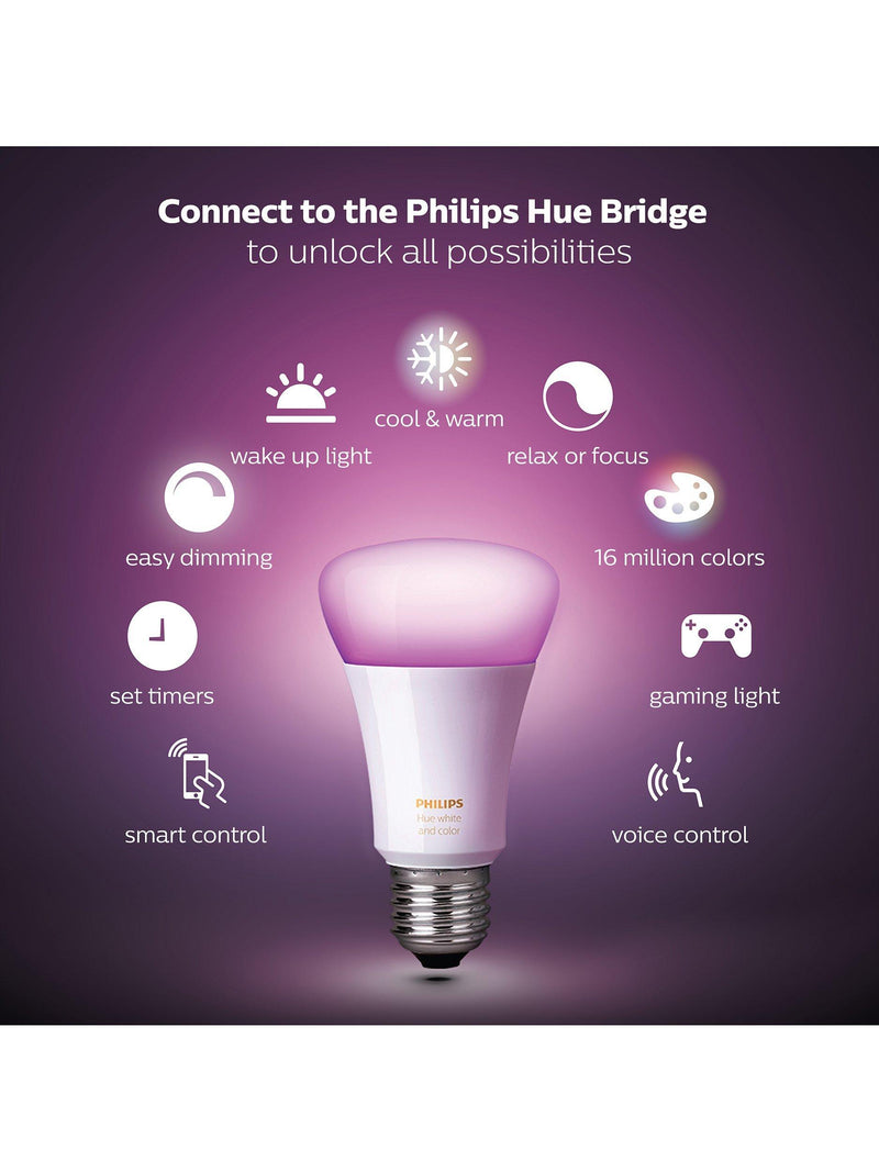 Philips Hue smart lighting starter kit with 2 bulbs and bridge (British brand)