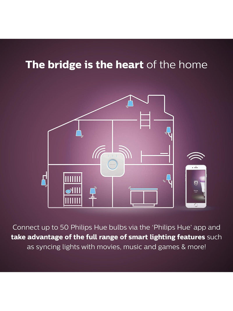 Philips Hue smart lighting starter kit with 2 bulbs and bridge (British brand)
