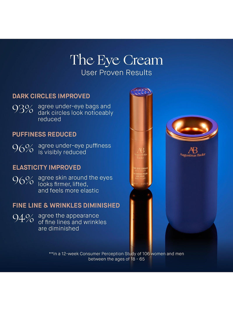 Augustinus Bader eye cream 15ml, UK version