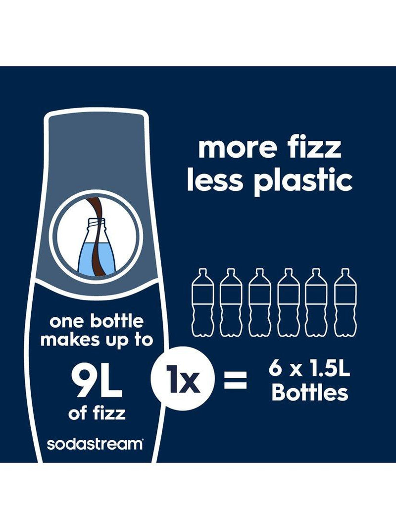 SodaStream sugar-free cola sparkling drink mix 440ml (British brand)
