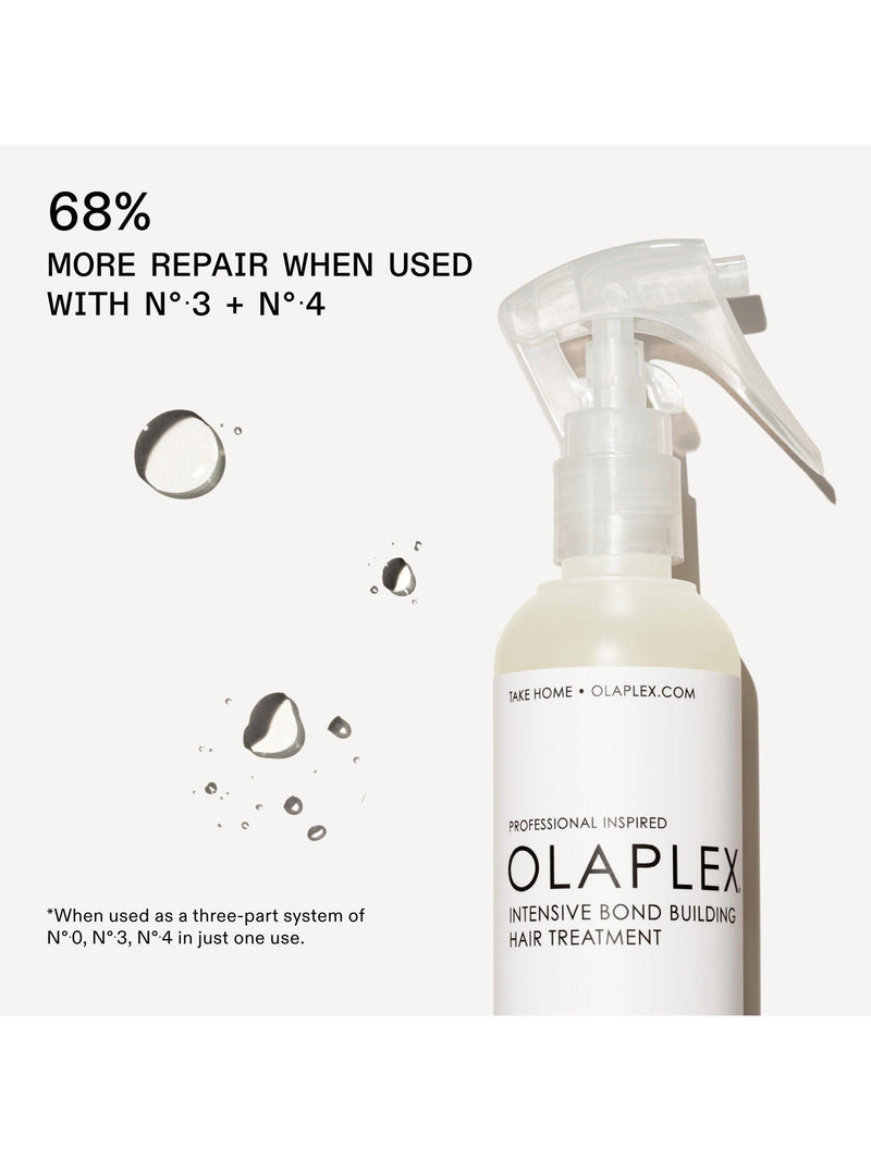 Olaplex No.0 Intensive Bond Building Hair Treatment 155ml, imported from the UK