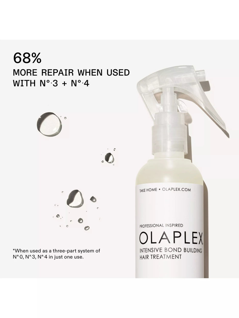 Olaplex No.0 Intensive Bond Building Hair Treatment 155ml, imported from the UK