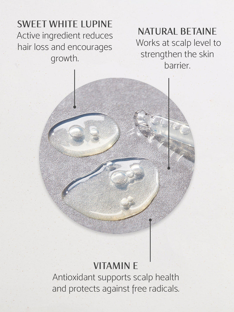 Percy & Reed strengthening scalp concentrate 50ml, imported from the UK