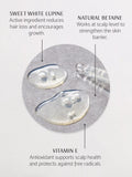 Percy & Reed strengthening scalp concentrate 50ml, imported from the UK